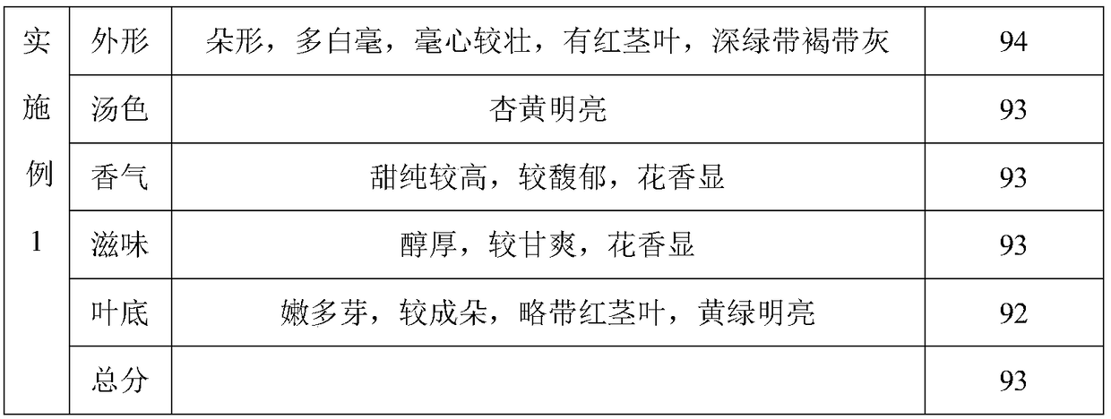 White tea and processing method thereof