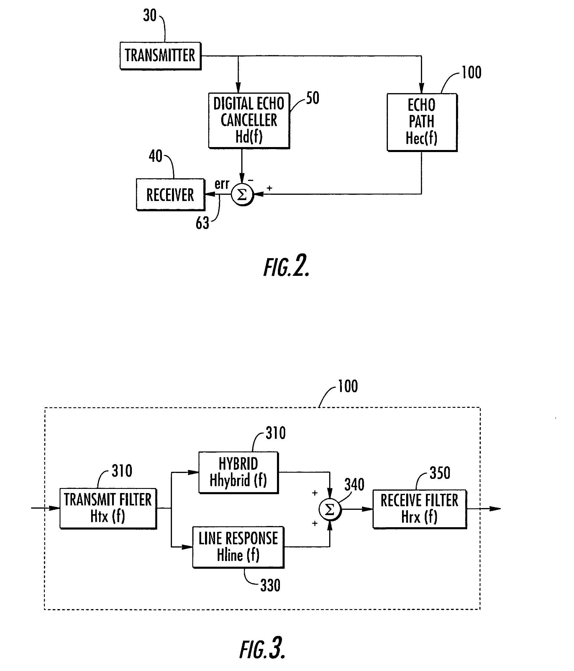 DSL line card echo canceler-based mechanism for locating telecommunication line fault