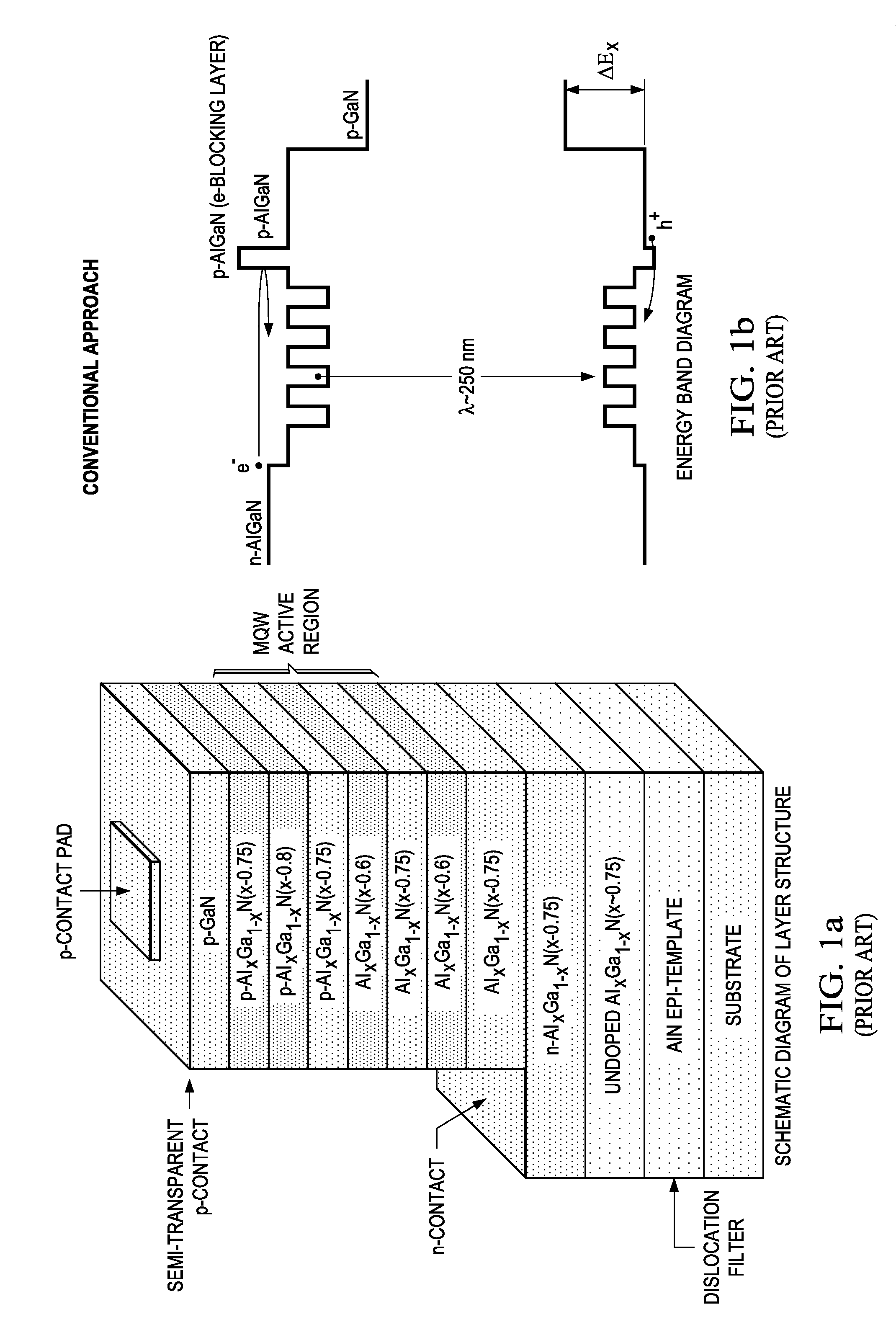 Structures and Devices Based on Boron Nitride and Boron Nitride-III-Nitride Heterostructures