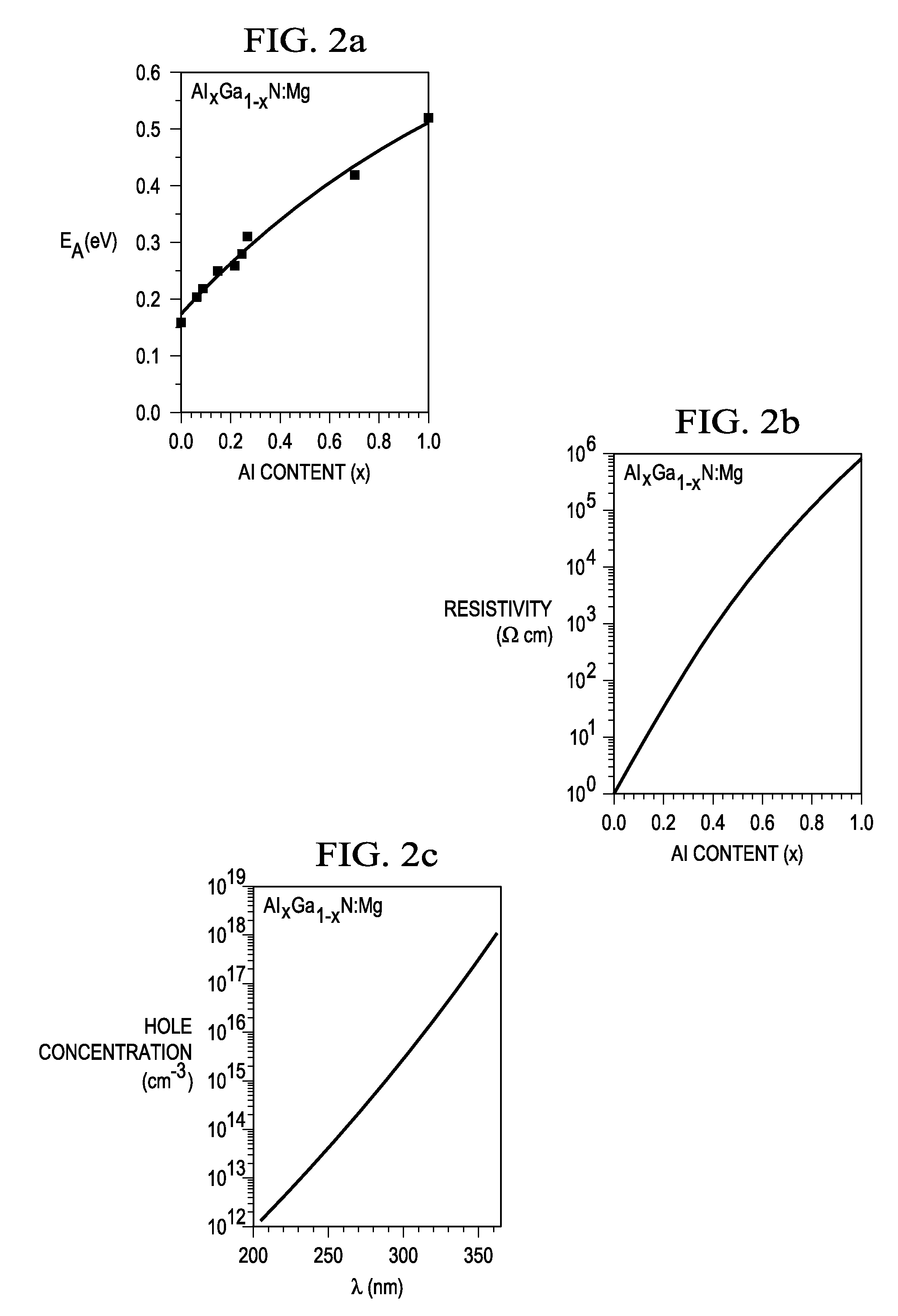 Structures and Devices Based on Boron Nitride and Boron Nitride-III-Nitride Heterostructures