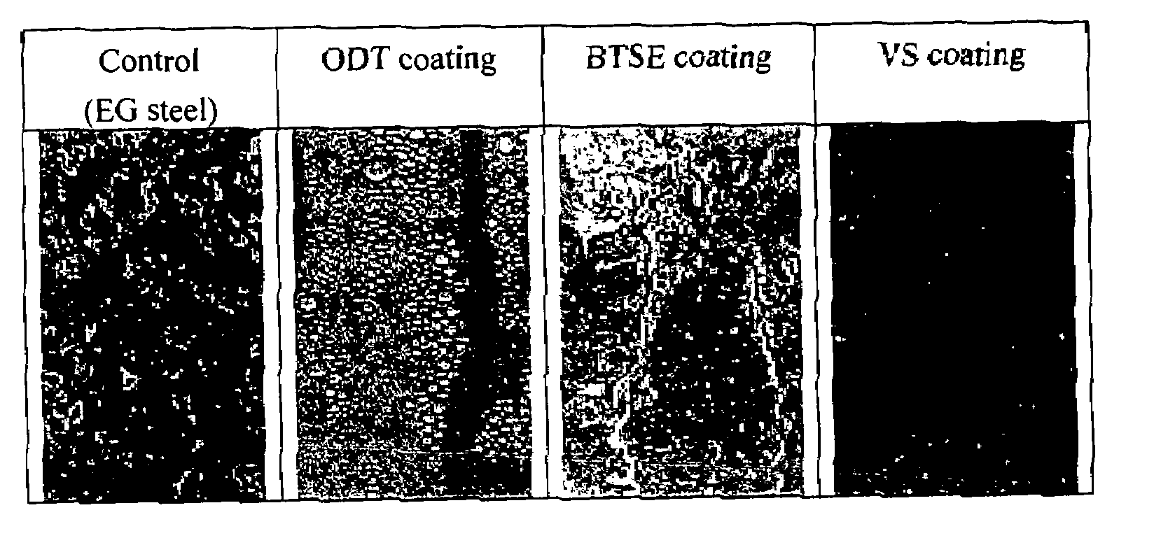 Method of protecting metals from corrosion using thiol compounds