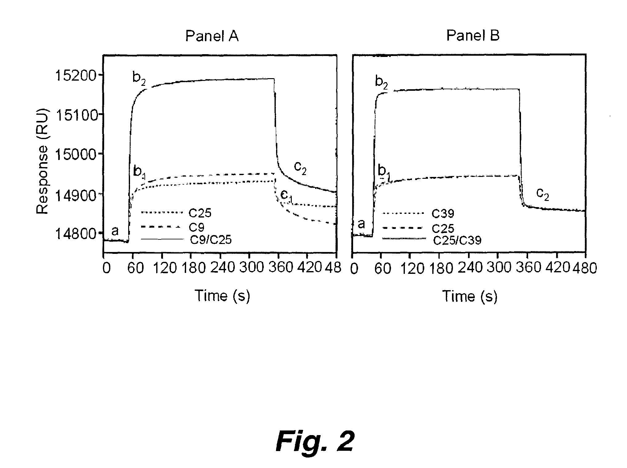 Therapeutic monoclonal antibodies that neutralize botulinum neurotoxins