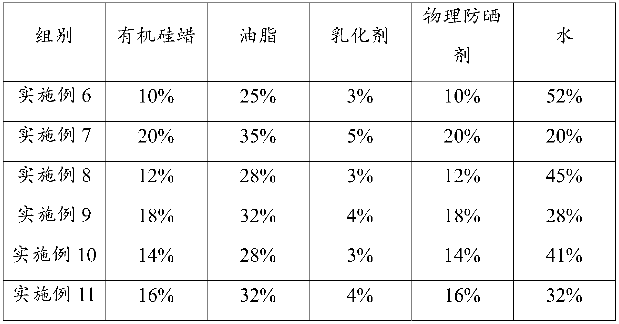 Scar repairing cream and preparation method and application thereof