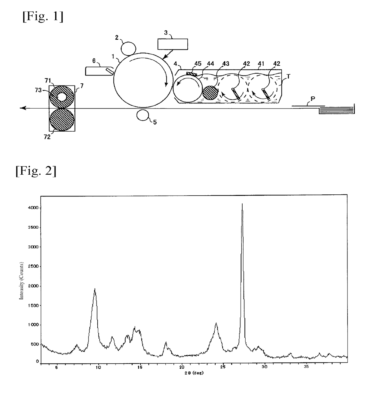 Electrophotographic photoreceptor, image forming apparatus, and coating liquid for forming photosensitive layer