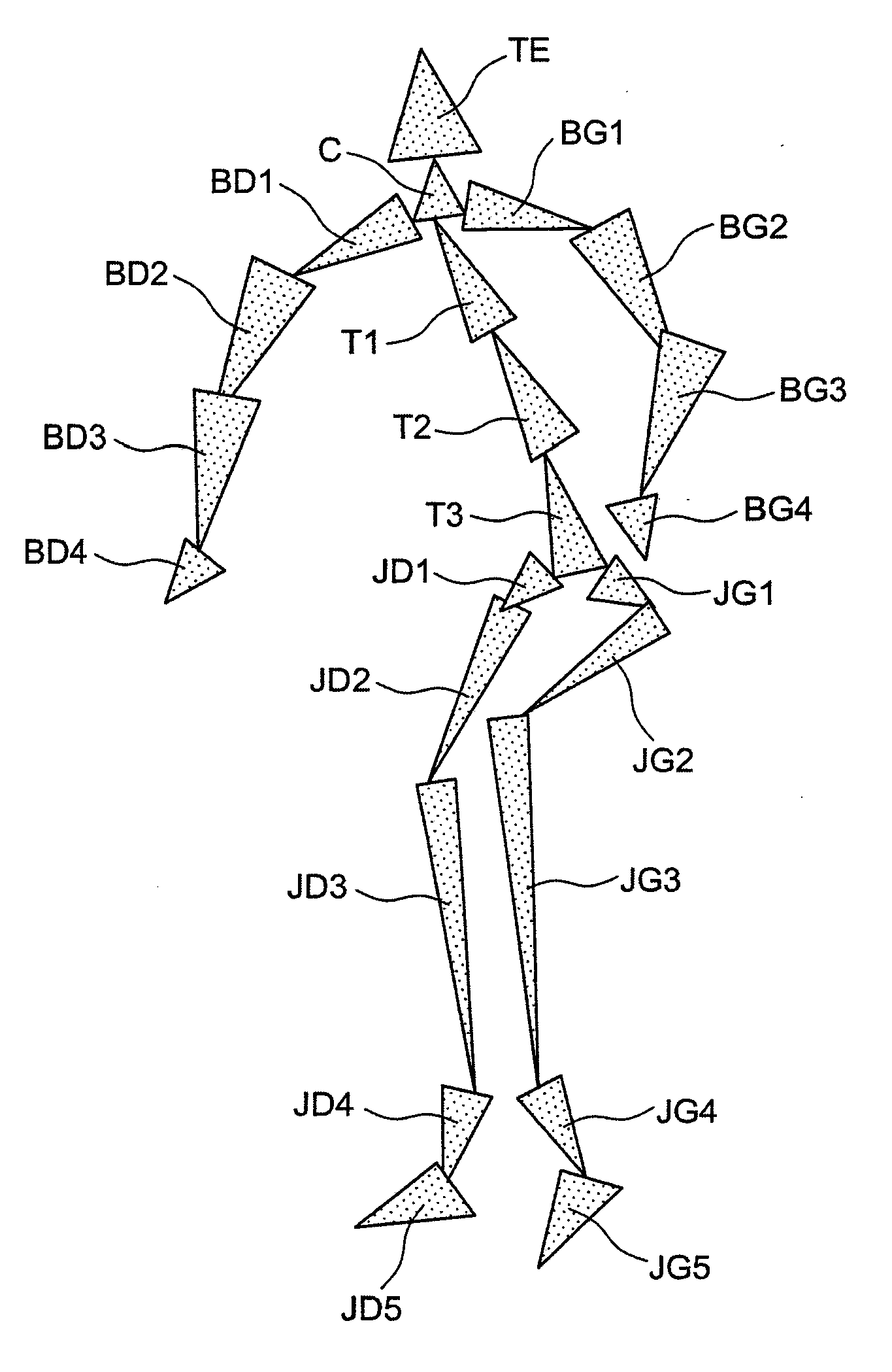 Motion capture device and associated method