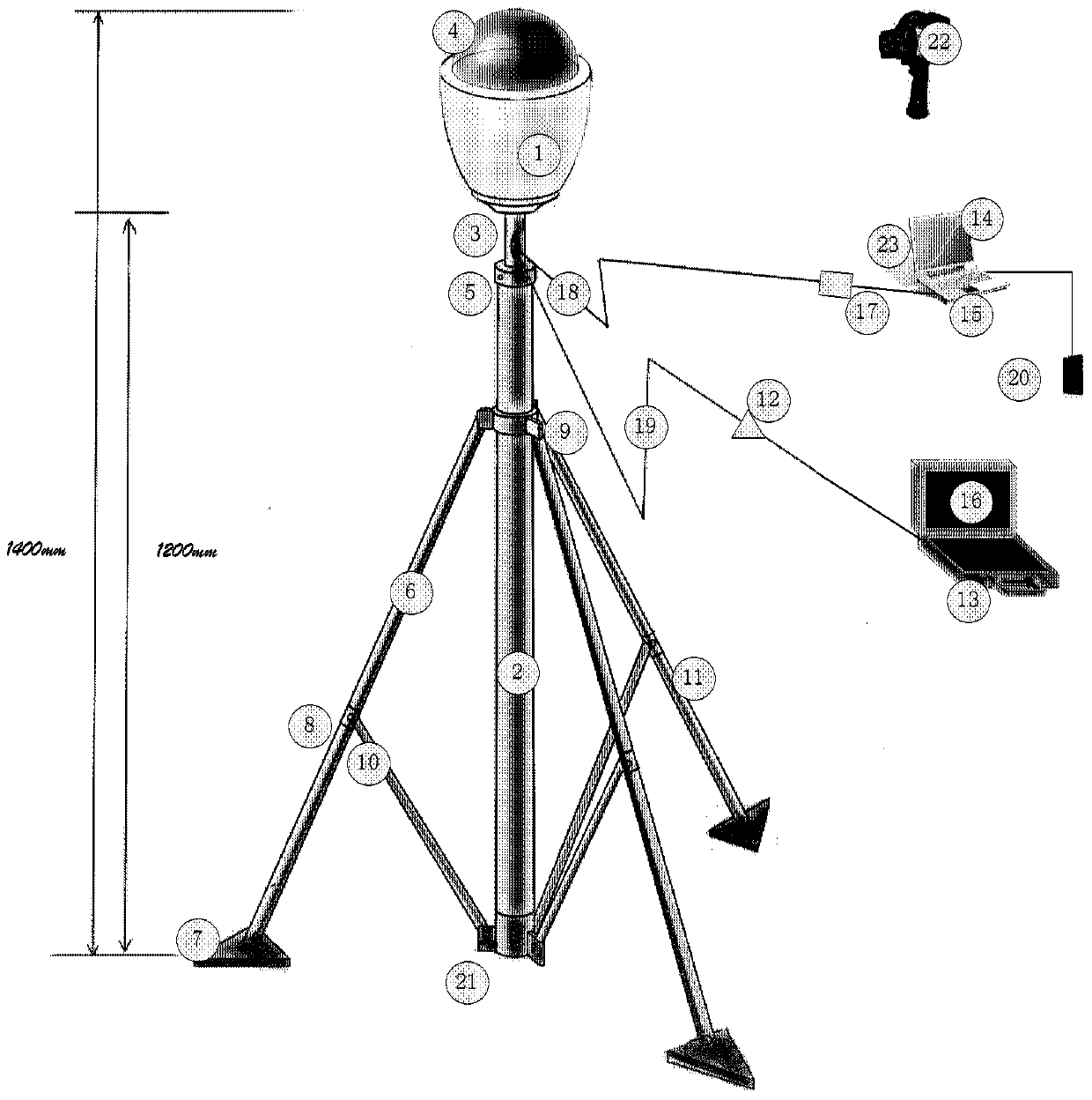 Panoramic image acquisition system, device and method for measuring skyline based thereon