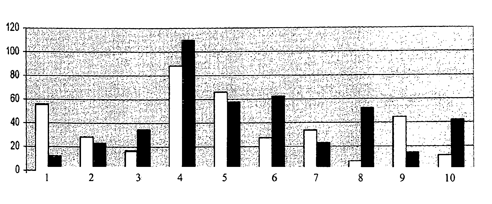 Isolation and purification of nucleic acids with a solid phase