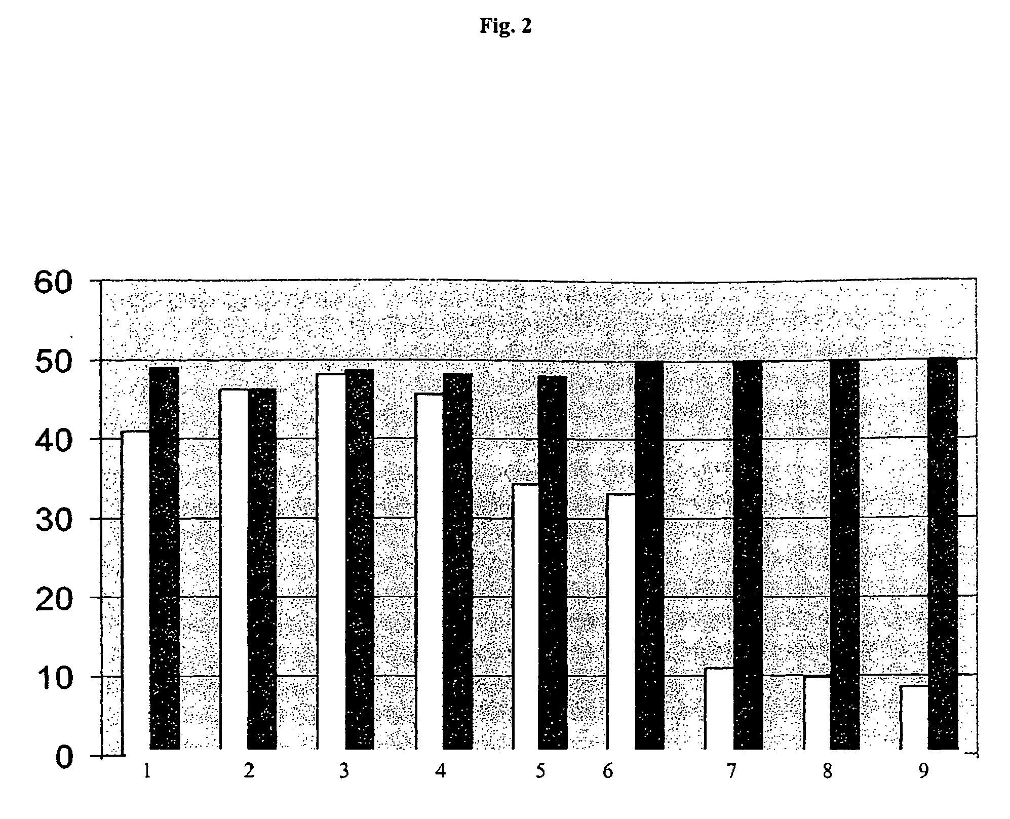 Isolation and purification of nucleic acids with a solid phase