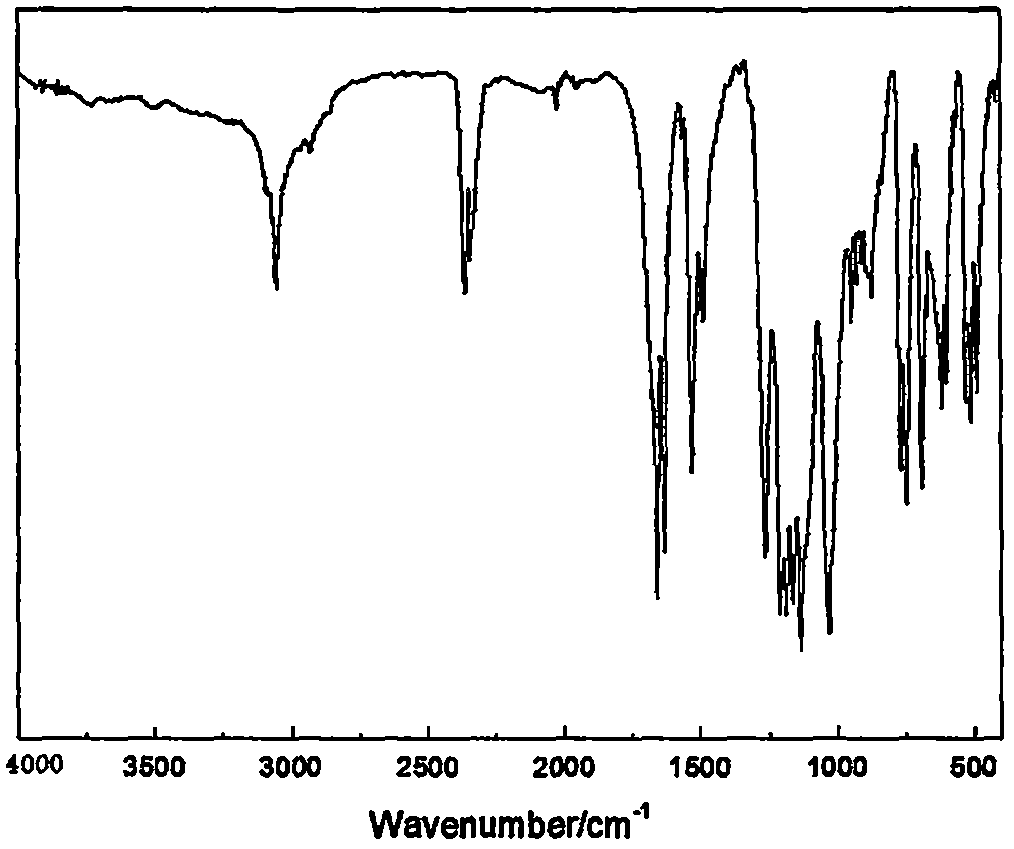 Colored flame retardant tetra(bromophenoxy)p-benzoquinone compound and preparation method thereof