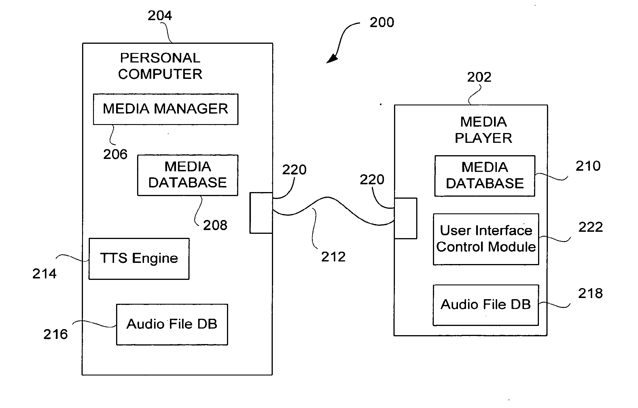 Audio user interface for computing devices