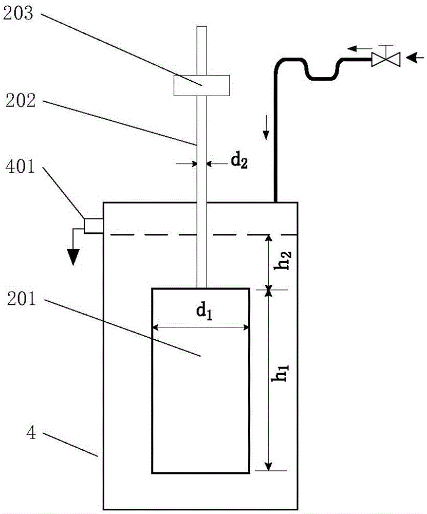 Concentration detection system adopting fusion technology and detection method thereof