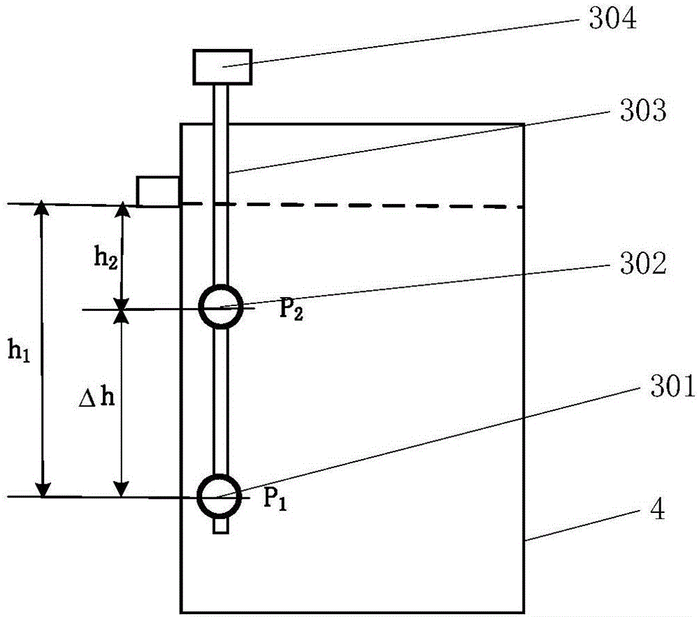 Concentration detection system adopting fusion technology and detection method thereof