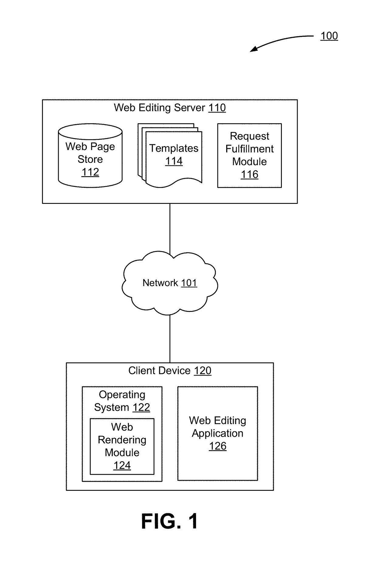 User interface for editing web content