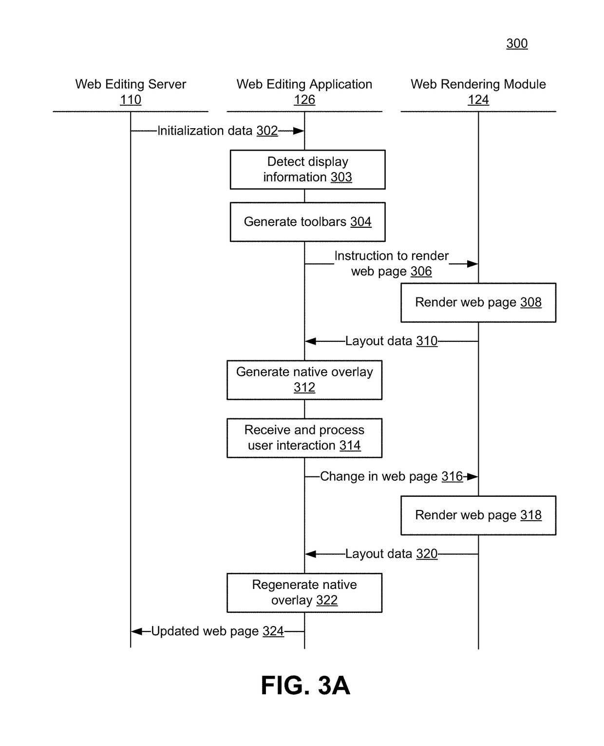 User interface for editing web content