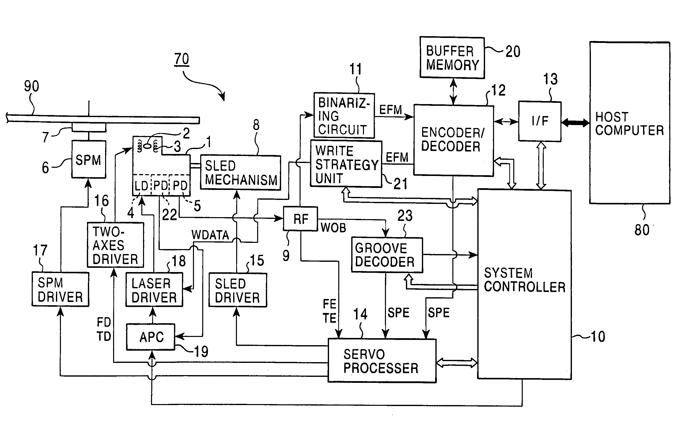 Recording medium, recording apparatus, and reading apparatus