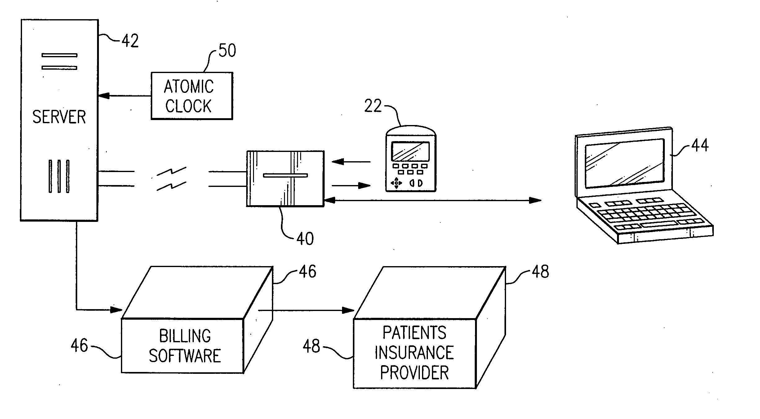 RFID tracking of anesthesiologist and patient time