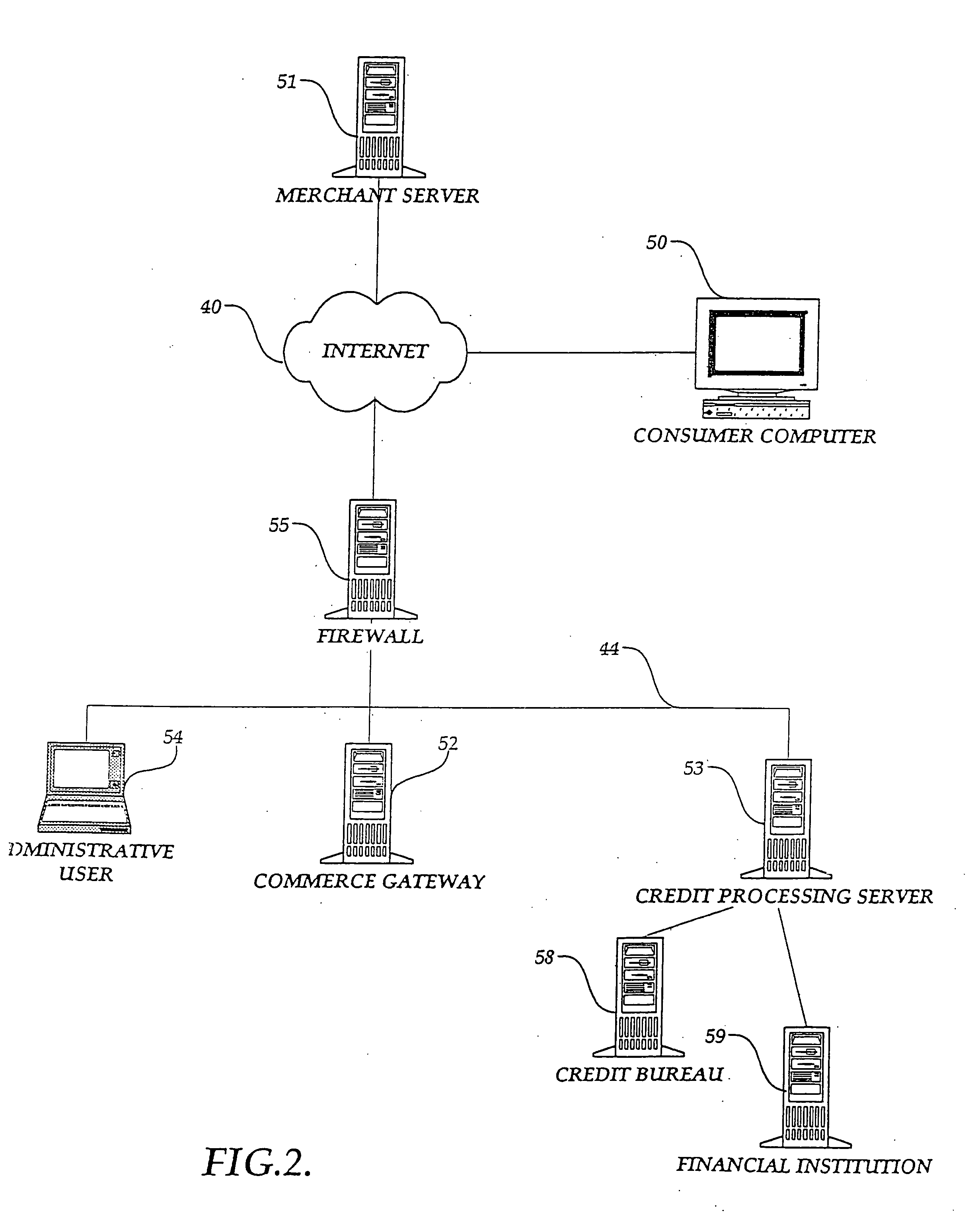 Method and apparatus for ordering goods, services and content over an internetwork using a virtual payment account