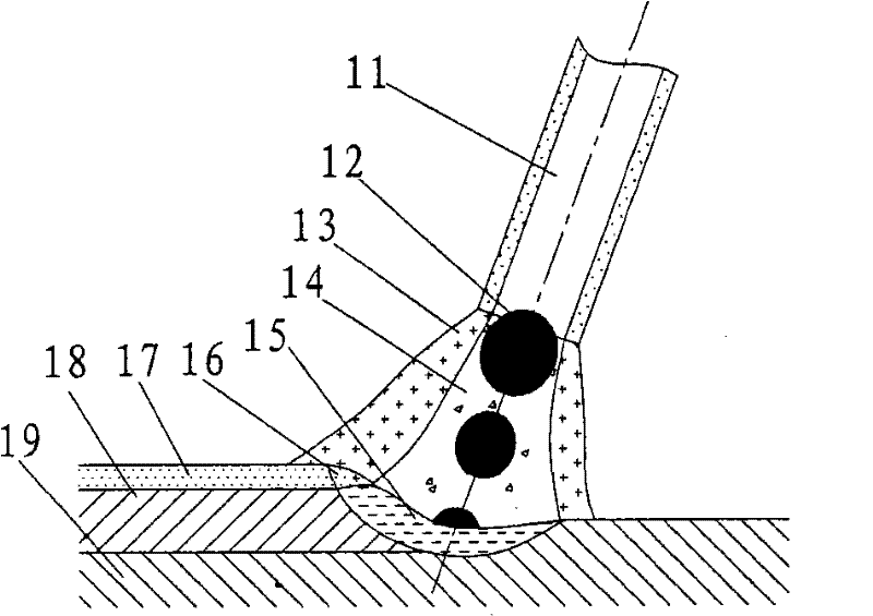 A Submerged Biased Arc Welding Method