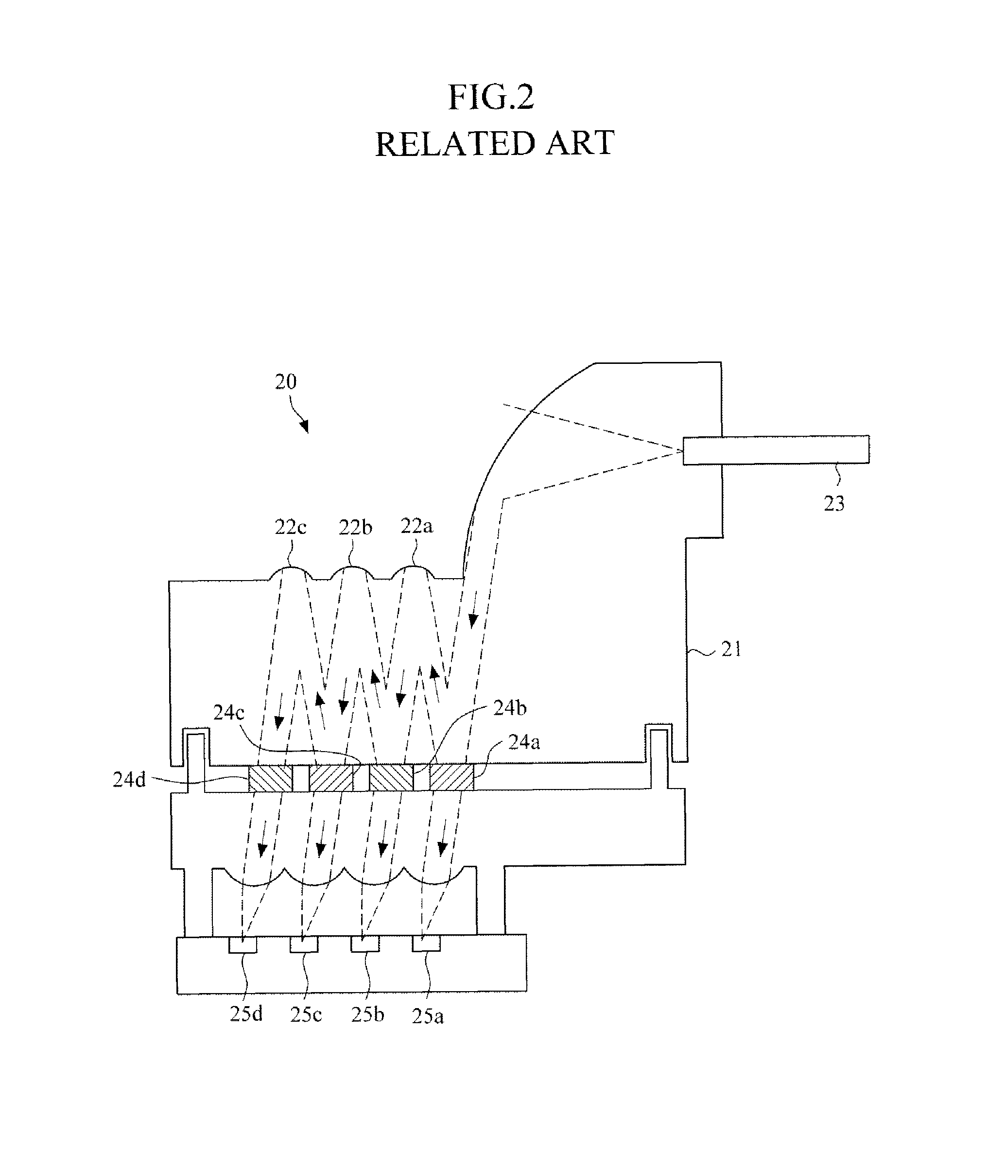 Multi-wavelength optical transmitting and receiving modules