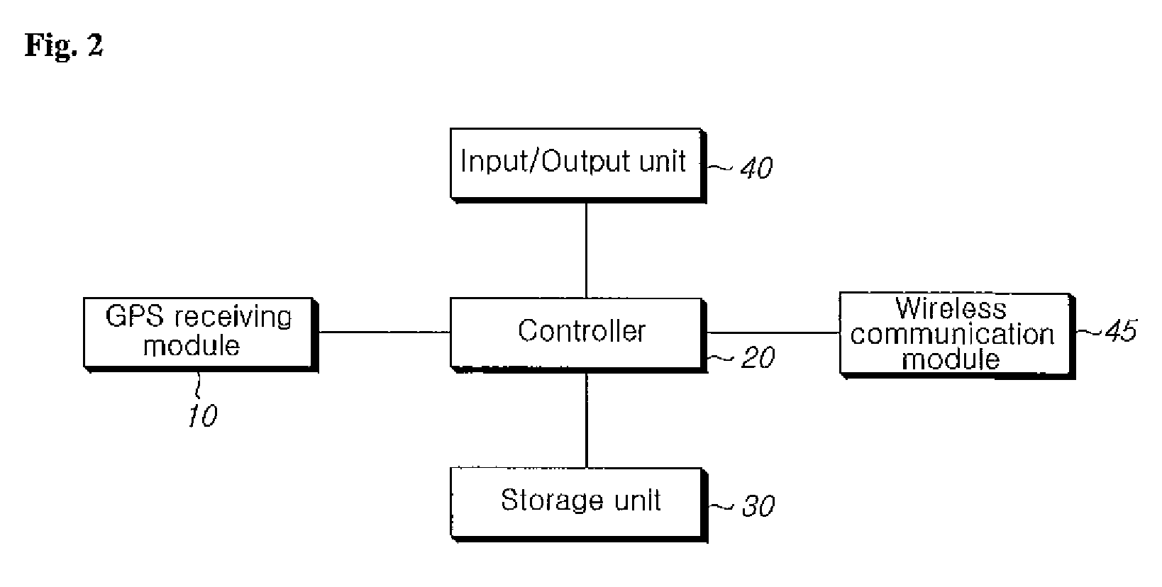 Navigation apparatus and method of providing information on points of interest