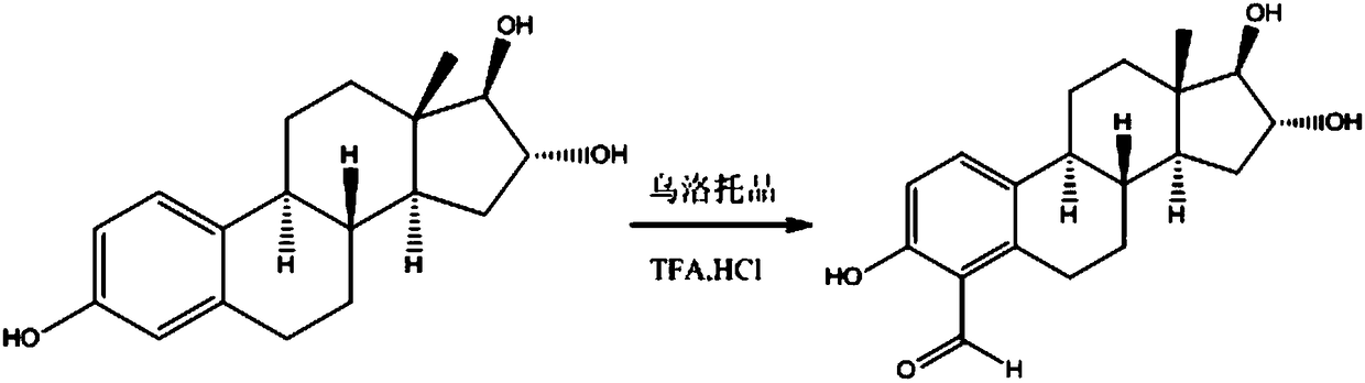 ELISA kit for detecting estriol and its application