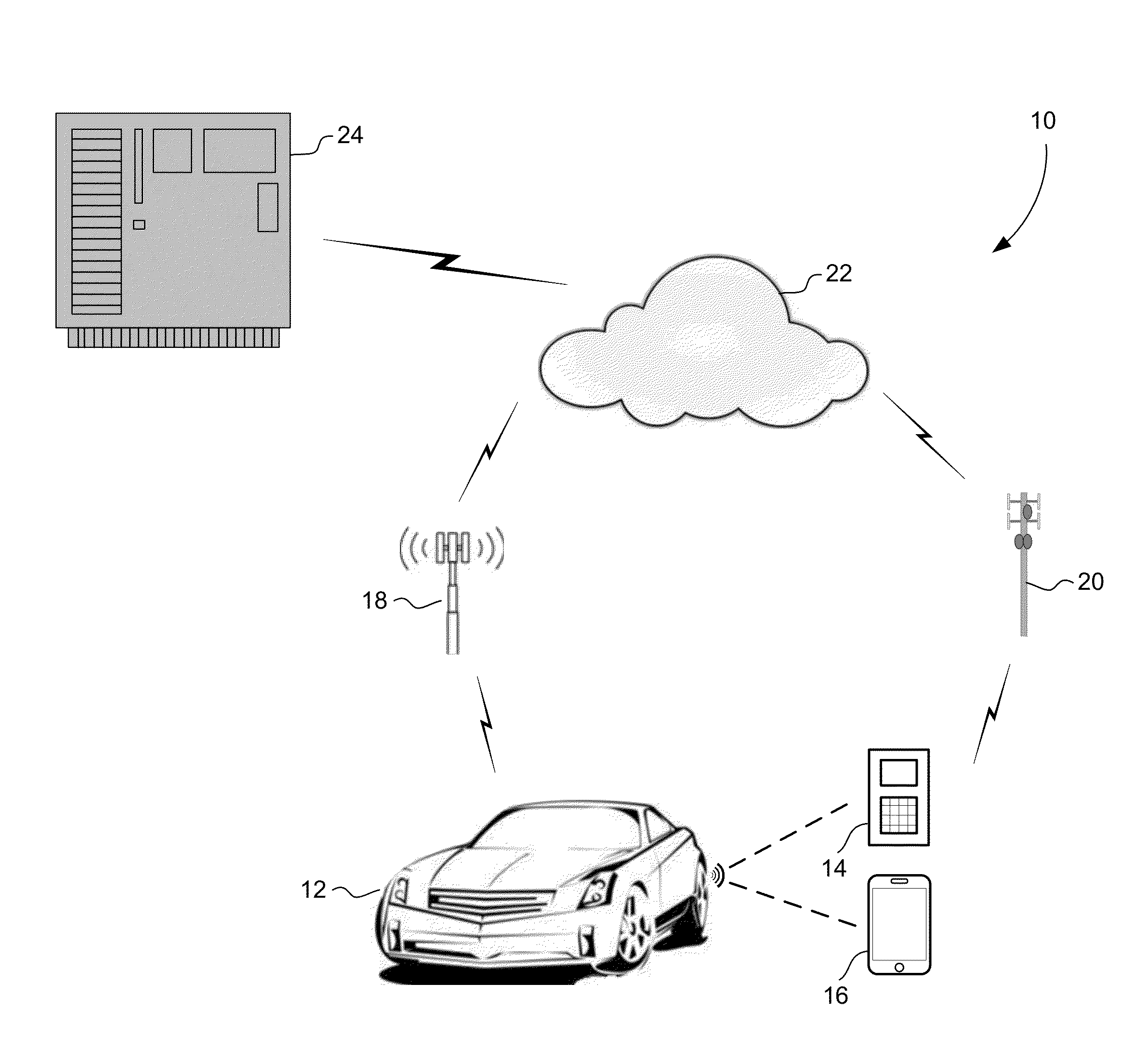 Method and apparatus for secure pairing of mobile devices with vehicles using telematics system