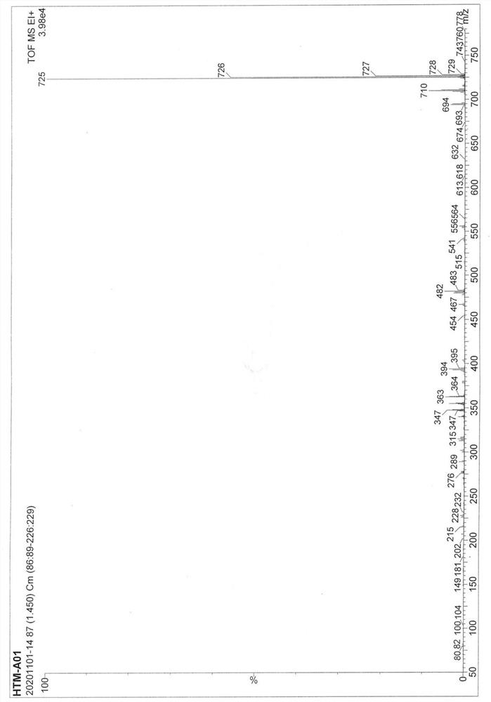 Compound, organic electroluminescent device and display device