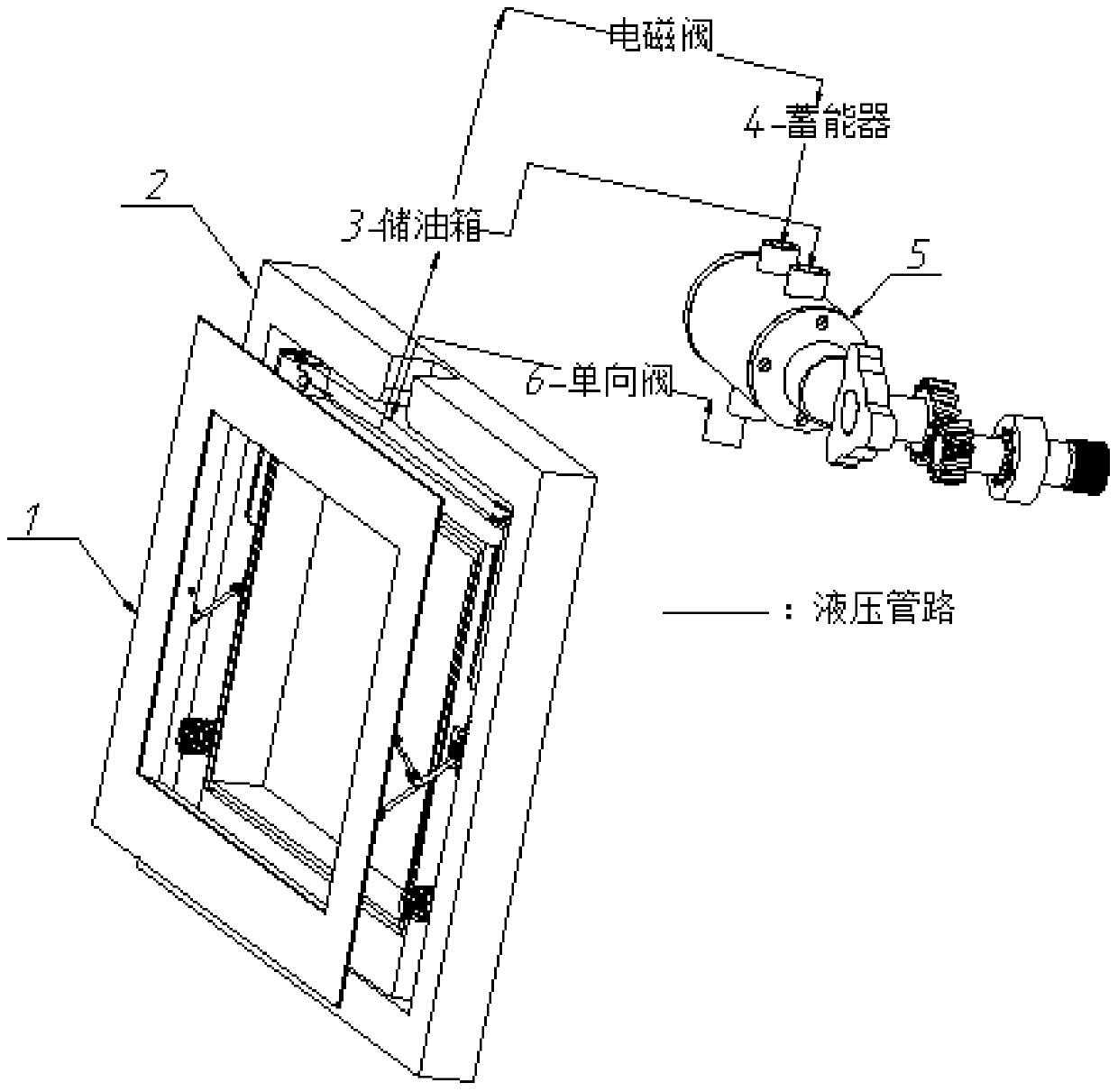 A hydraulically driven passenger car safety escape window