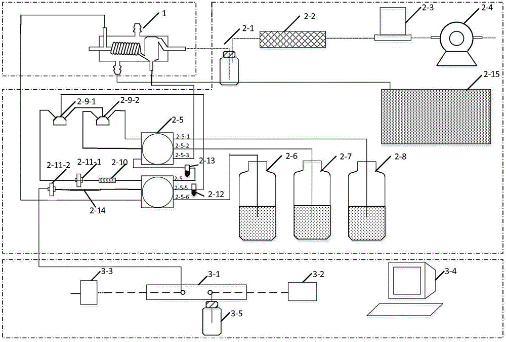 Flow injection analysis-based online measurement method and system of atmospheric gaseous nitric acid