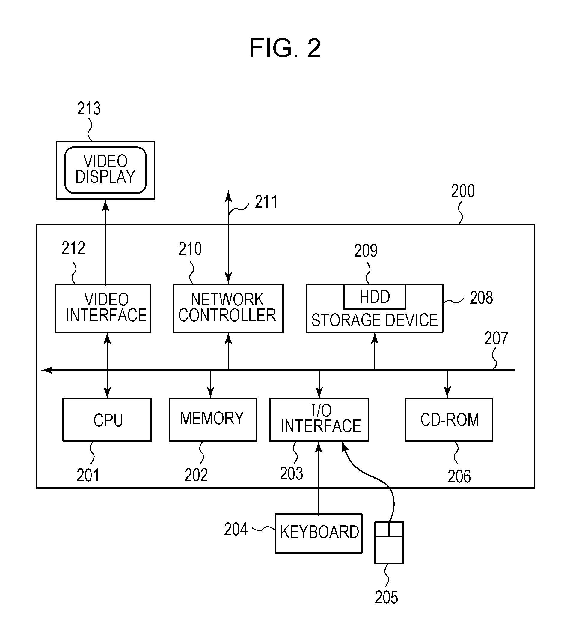 Information processing apparatus, information processing method, and storage medium