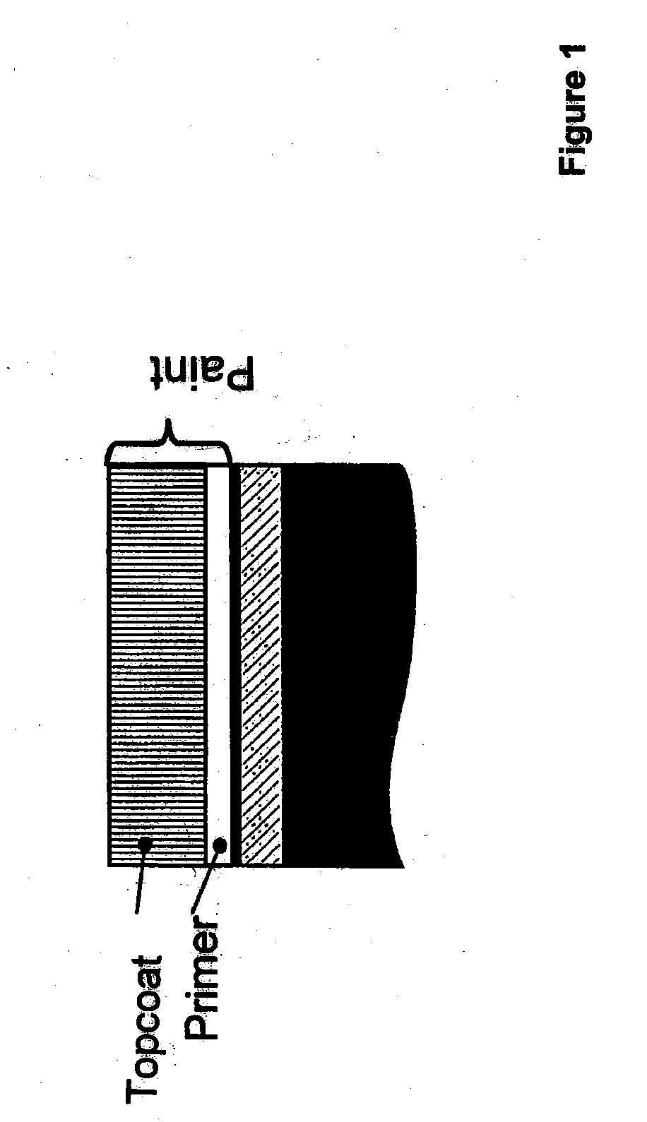 Anti-corrosion system for metals and pigment therefor