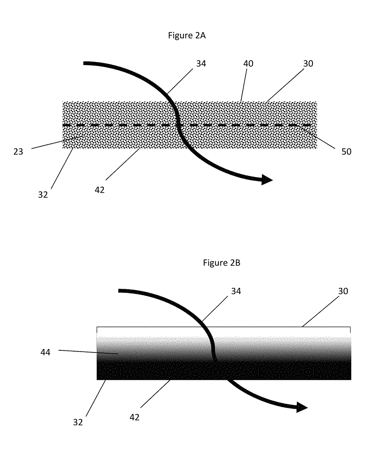 Catalyzed filter for treating exhaust gas