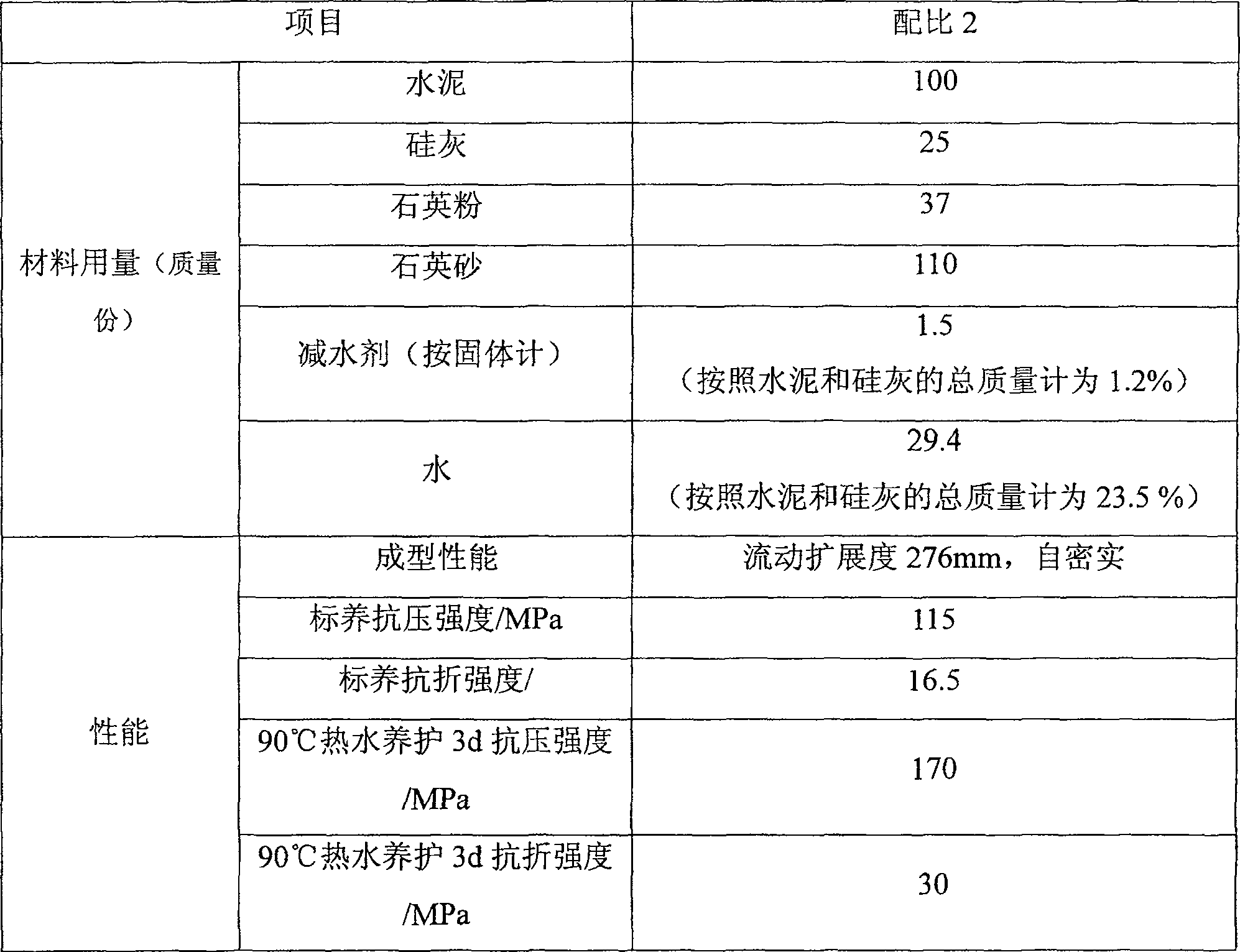 Self-compacting active powder concrete and method for making same