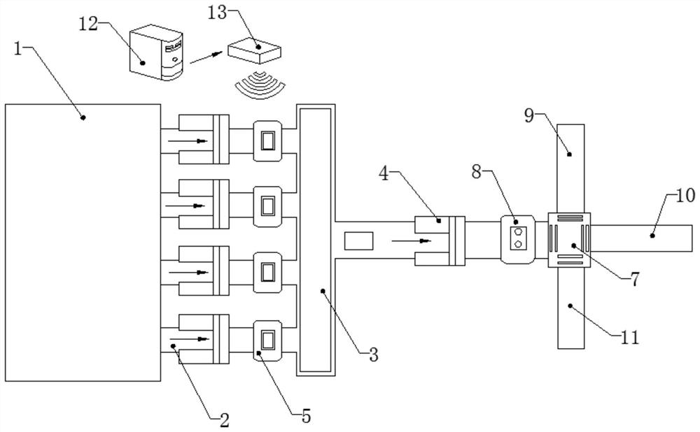 Automatic sorting production line capable of correcting logistics for logistics stereoscopic warehouse