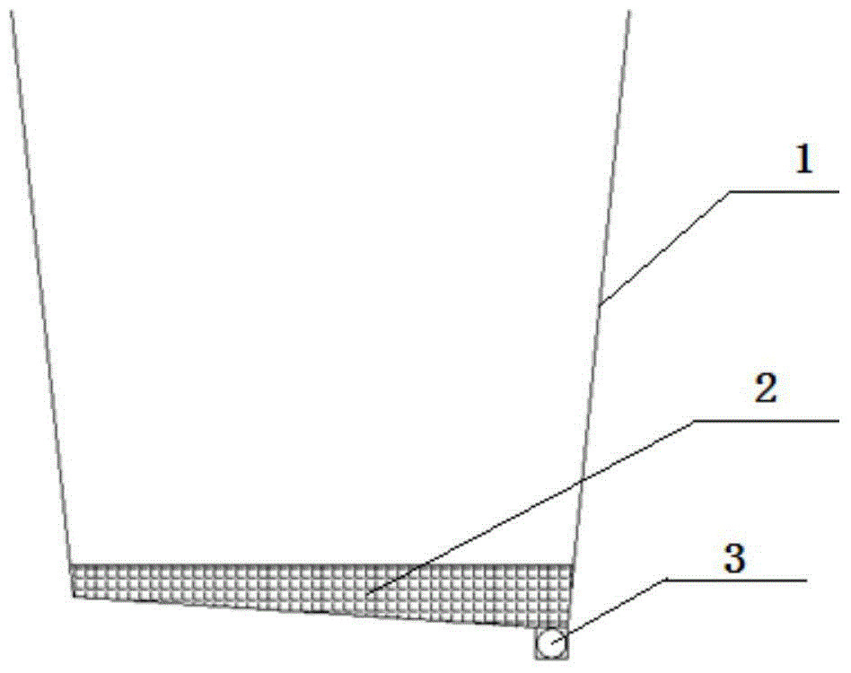 Tree pool and construction method thereof