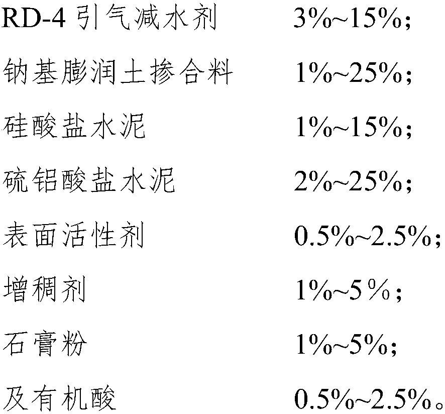 Sludge treatment agent and sludge treatment method