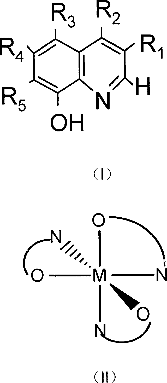 Manganese or iron catalyzer of 8- hydroxyquinoline derivant of hexa-tooth coordination structure and uses of the same