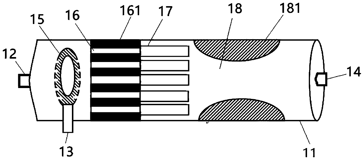 Gas-liquid reaction method and gas-liquid reaction device for entering reaction preparation state in advance