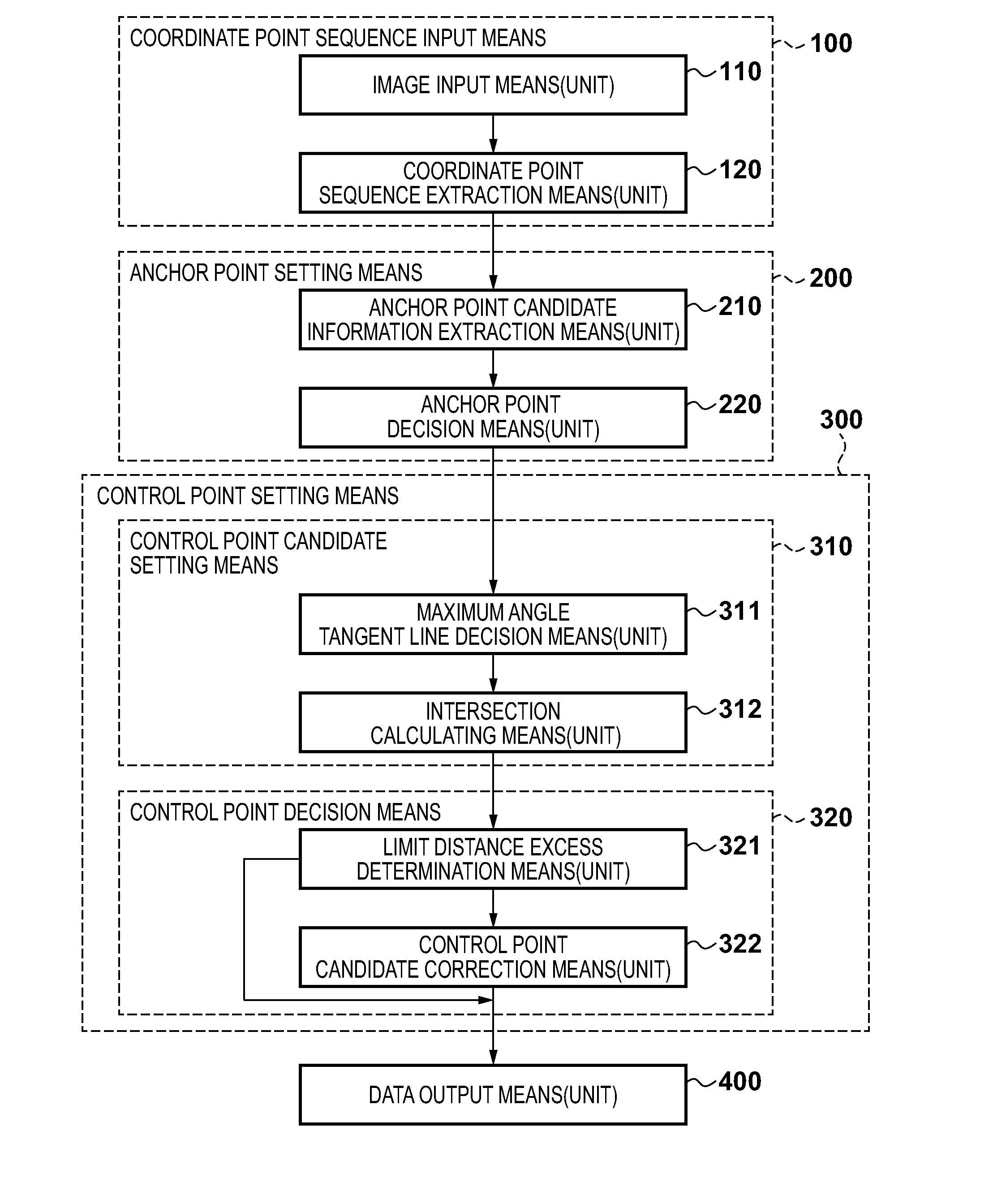 Image processing method, image processing apparatus, and program