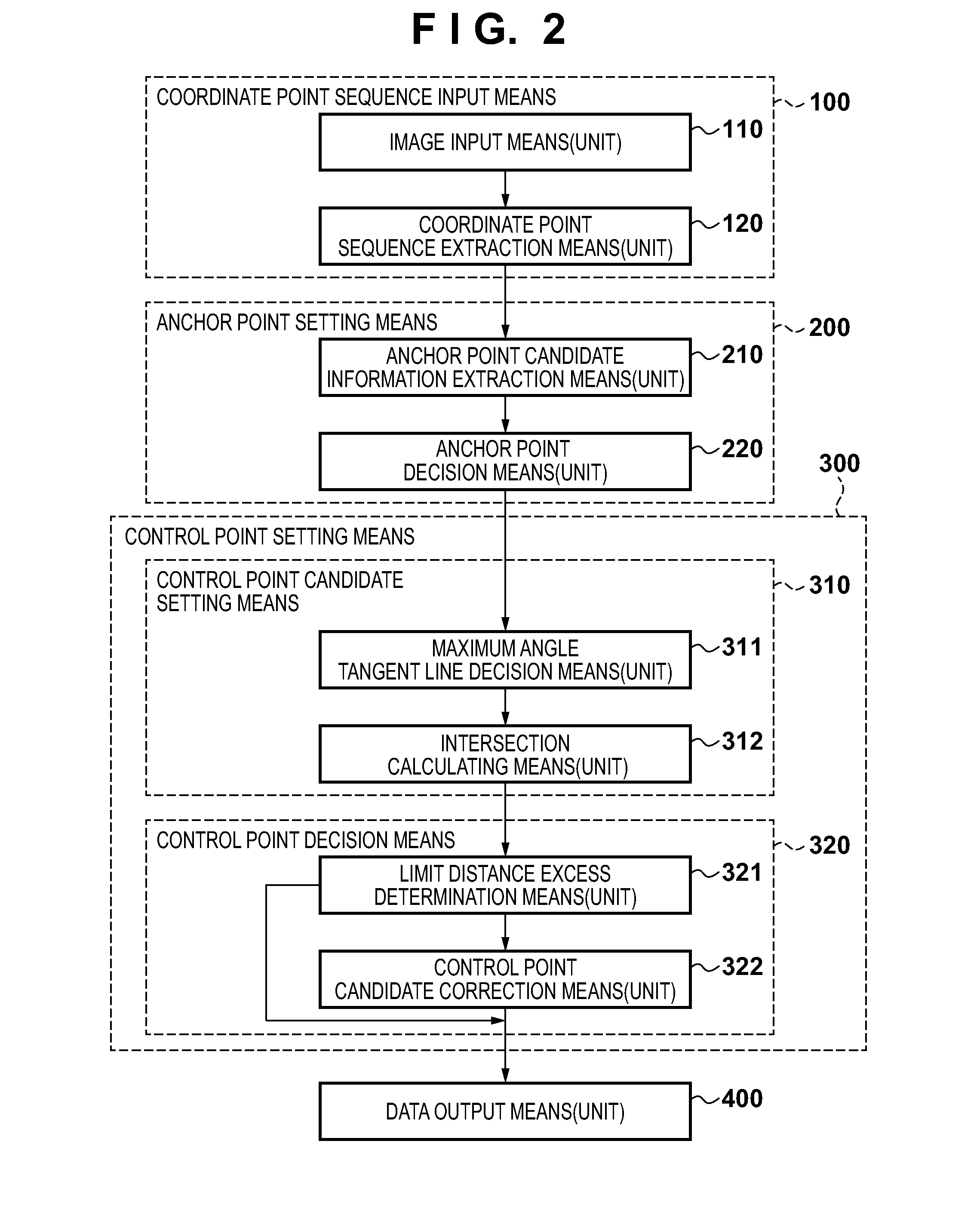 Image processing method, image processing apparatus, and program