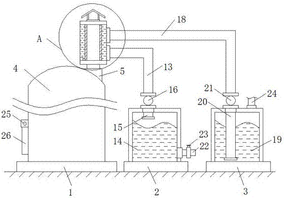 Heat recycling device of smelting furnace