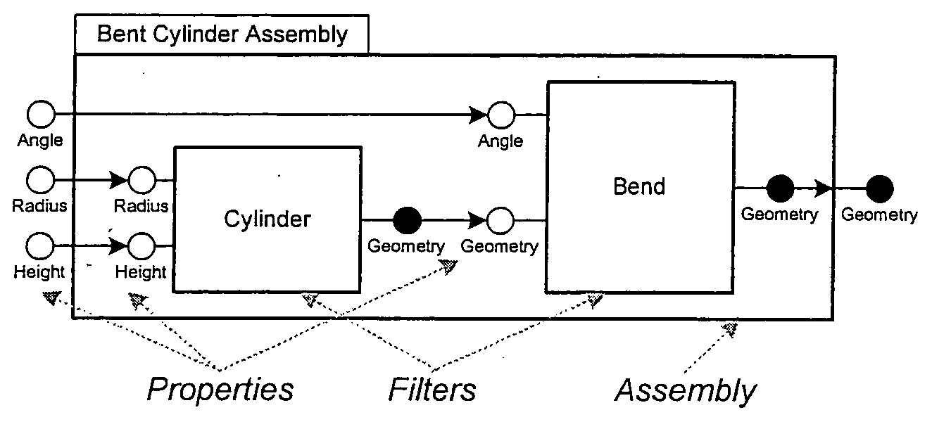 Shader editor and compiler