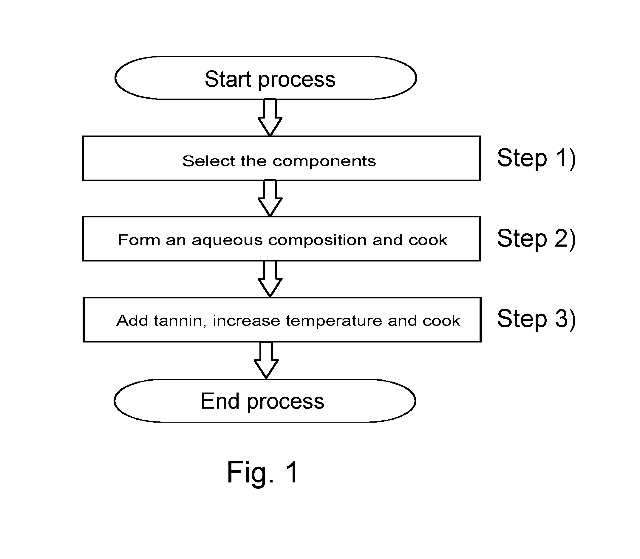 Method for producing a binder composition, a binder composition, an adhesive composition, a layered composite structure, and uses of the binder composition and the adhesive composition