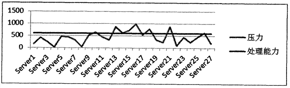 Information processing method and information processing equipment