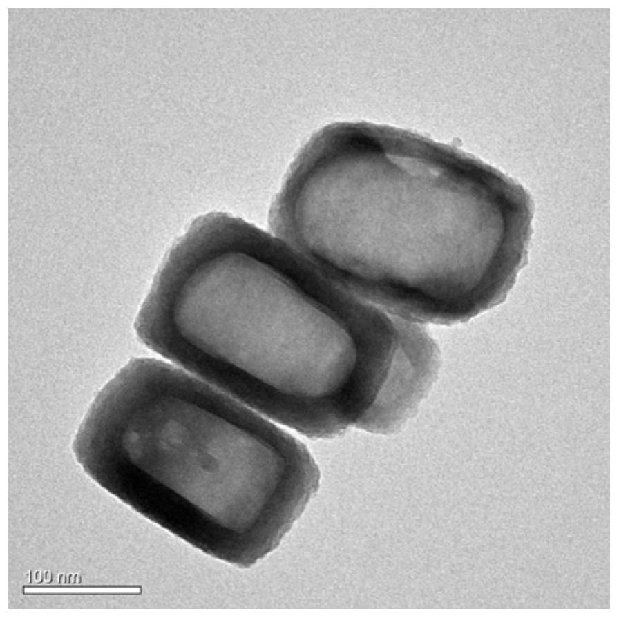 A kind of high stability hollow molecular sieve and selective catalyst prepared by using hollow molecular sieve and application