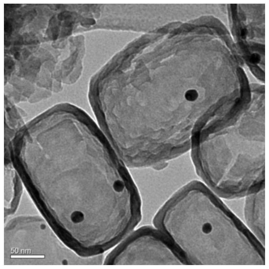 A kind of high stability hollow molecular sieve and selective catalyst prepared by using hollow molecular sieve and application