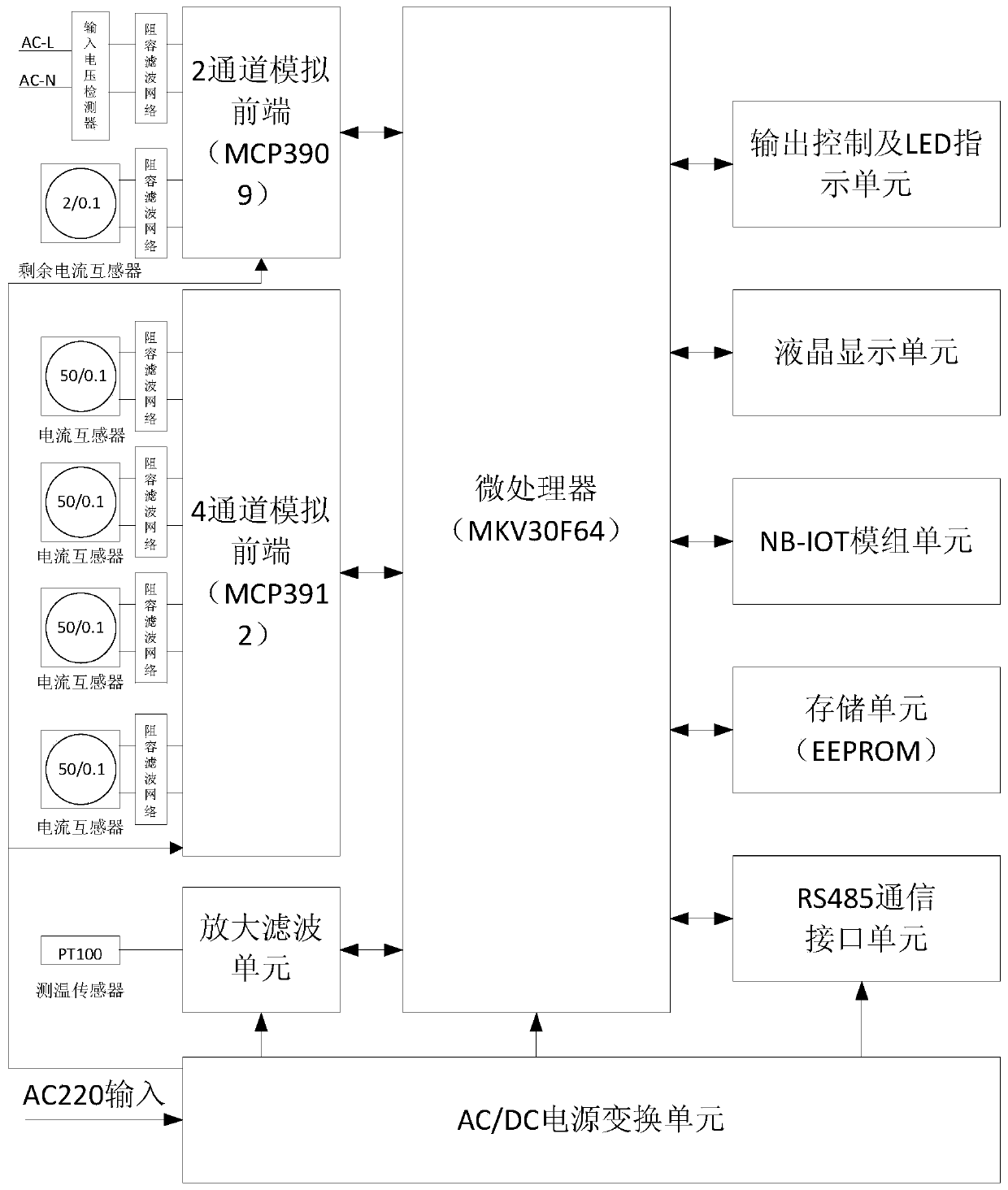 Composite electrical fire monitoring detector and monitoring method thereof