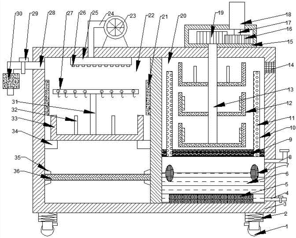 Efficient sterilization type disinfection device for medical equipment