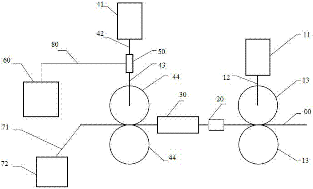 Control system and method for axial tension degree of heat shrink tube