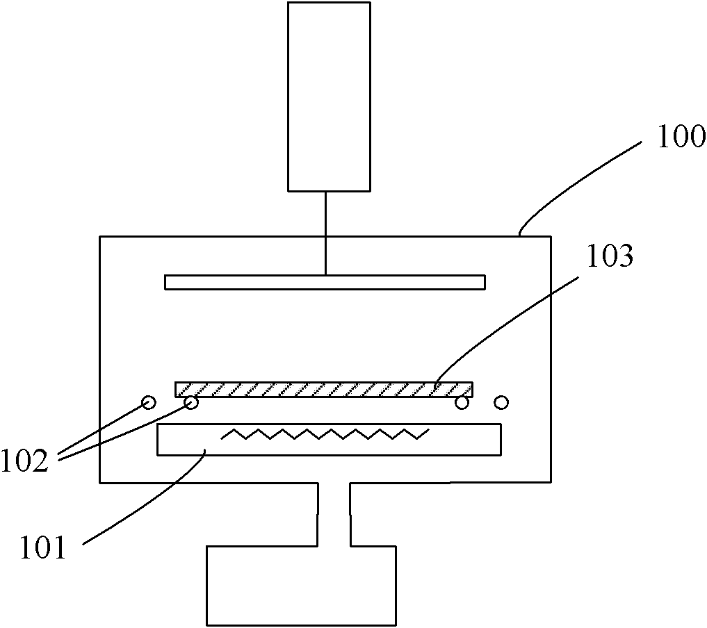 Chemical vapor deposition device